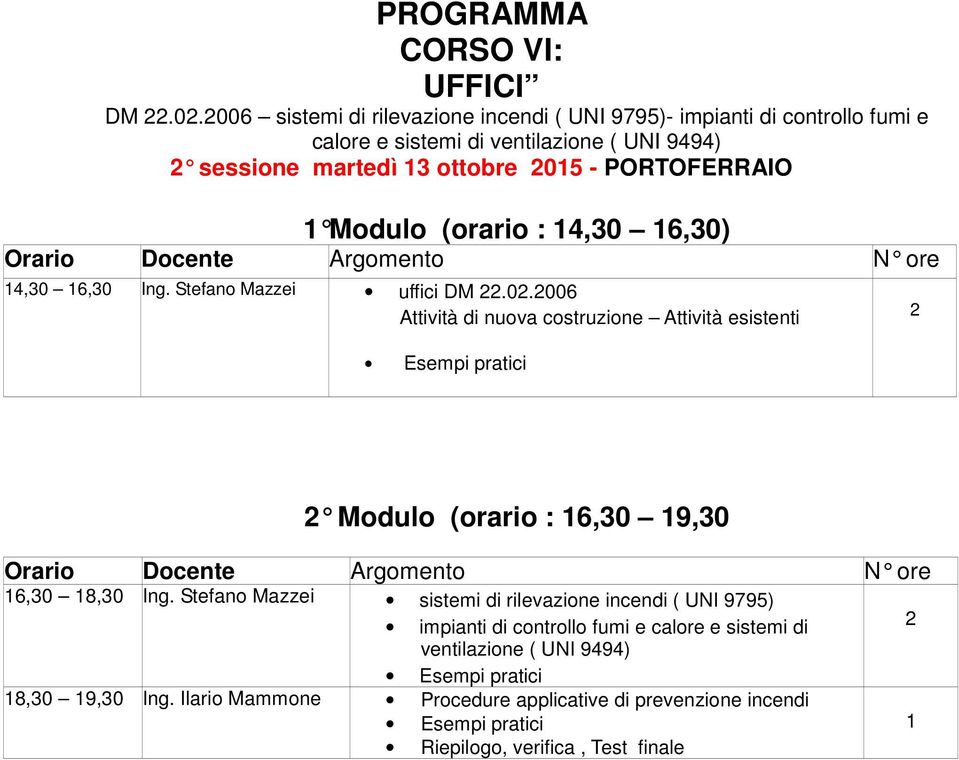 3 ottobre 05 - PORTOFERRAIO Modulo (orario : 4,30 6,30) 4,30 6,30 Ing. Stefano Mazzei uffici DM.0.006 Attività di nuova costruzione Attività esistenti Modulo (orario : 6,30 9,30 6,30 8,30 Ing.