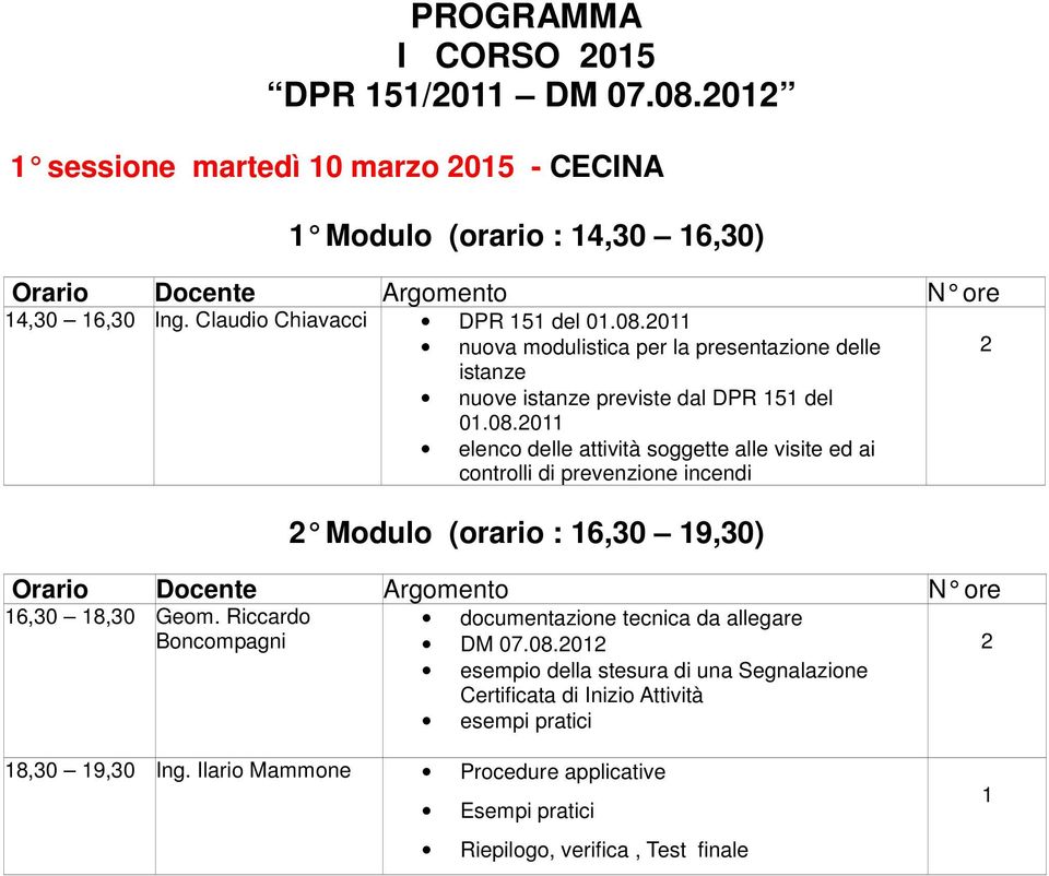 Riccardo Boncompagni documentazione tecnica da allegare DM 07.08.