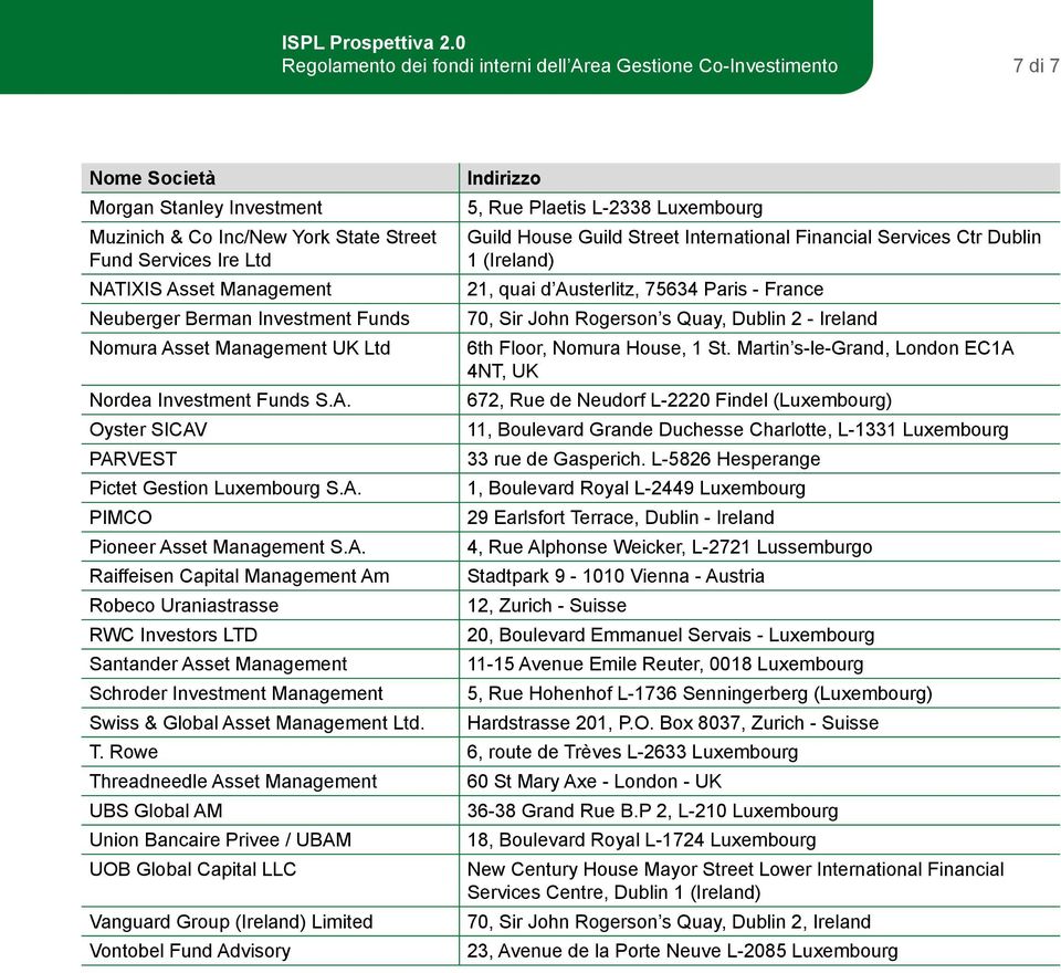 Funds 70, Sir John Rogerson s Quay, Dublin 2 - Ireland Nomura As