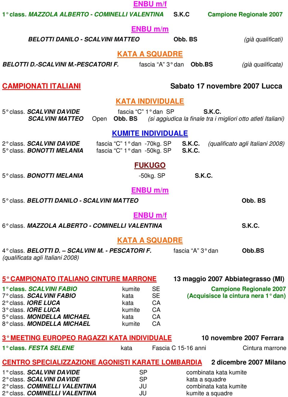 BS (si aggiudica la finale tra i migliori otto atleti Italiani) 2 class. SCALVINI DAVIDE fascia C 1 dan -70kg. SP S.K.C. (qualificato agli Italiani 2008) 5 class. BONOTTI MELANIA fascia C 1 dan -50kg.