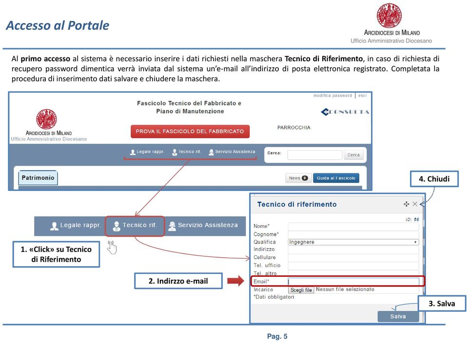 e-mail all indirizzo di posta elettronica registrato.