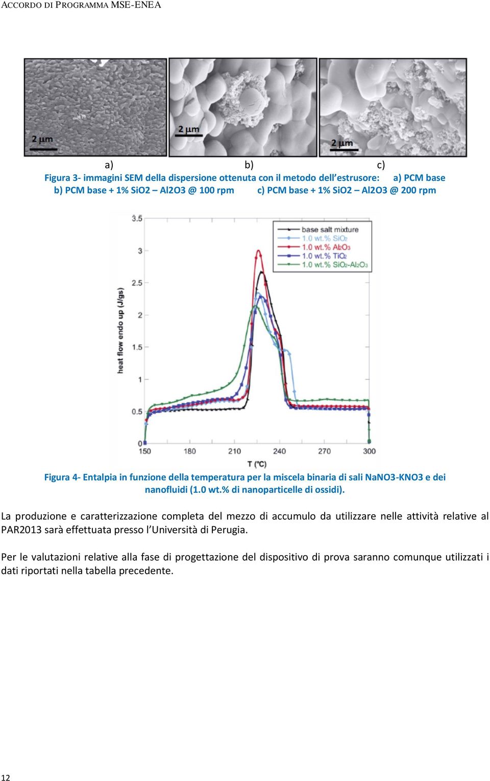 % di nanoparticelle di ossidi).