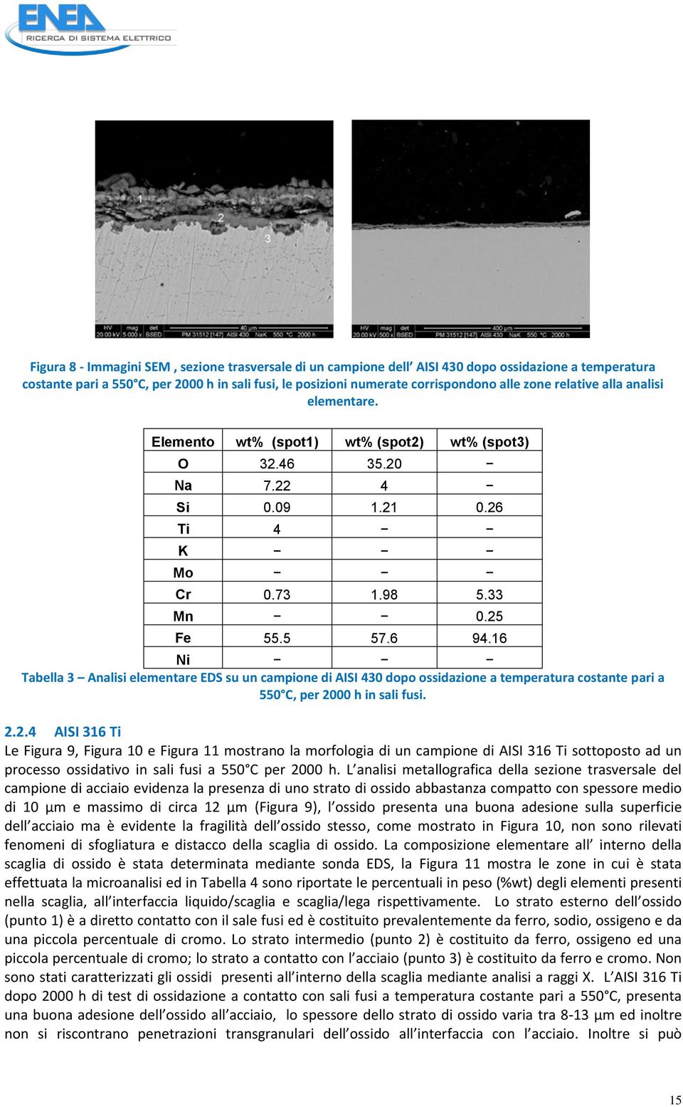 16 Ni Tabella 3 Analisi elementare EDS su un campione di AISI 430 dopo ossidazione a temperatura costante pari a 550 C, per 20