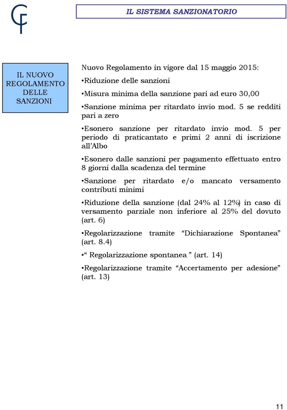 5 per periodo di praticantato e primi 2 anni di iscrizione all Albo Esonero dalle sanzioni per pagamento effettuato entro 8 giorni dalla scadenza del termine Sanzione per ritardato e/o mancato