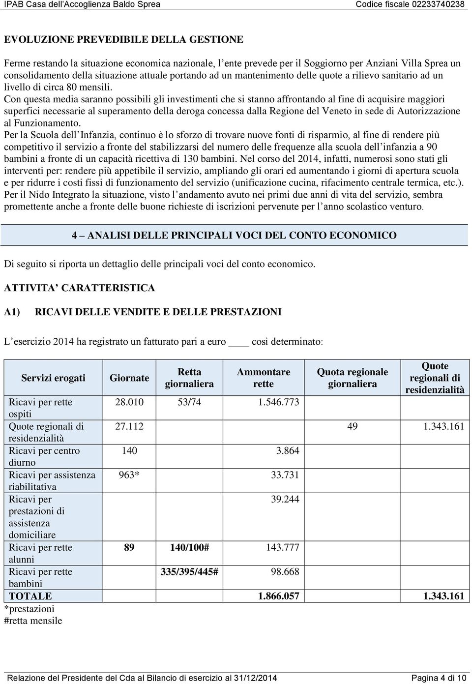 Con questa media saranno possibili gli investimenti che si stanno affrontando al fine di acquisire maggiori superfici necessarie al superamento della deroga concessa dalla Regione del Veneto in sede