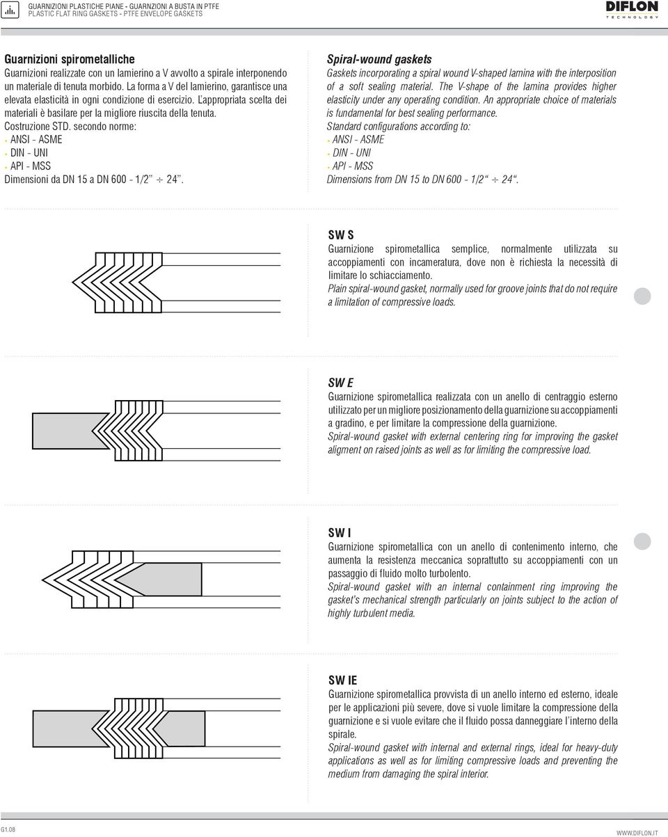 L appropriata scelta dei materiali è basilare per la migliore riuscita della tenuta. Costruzione STD. secondo norme: ANSI - ASME DIN - UNI API - MSS Dimensioni da DN 15 a DN 600-1/2 24.