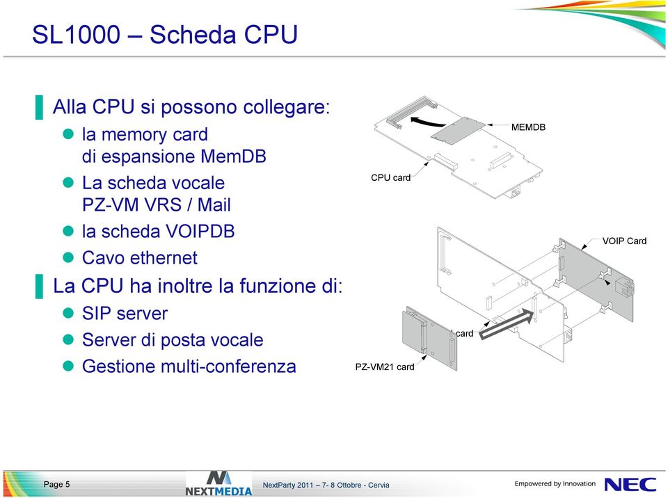 ethernet La CPU ha inoltre la funzione di: SIP server Server di posta