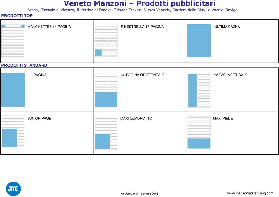 Rovigo PRODOTTI TOP MANCHETTES 1 PAGINA FINESTRELLA 1 PAGINA ULTIMA PAGINA