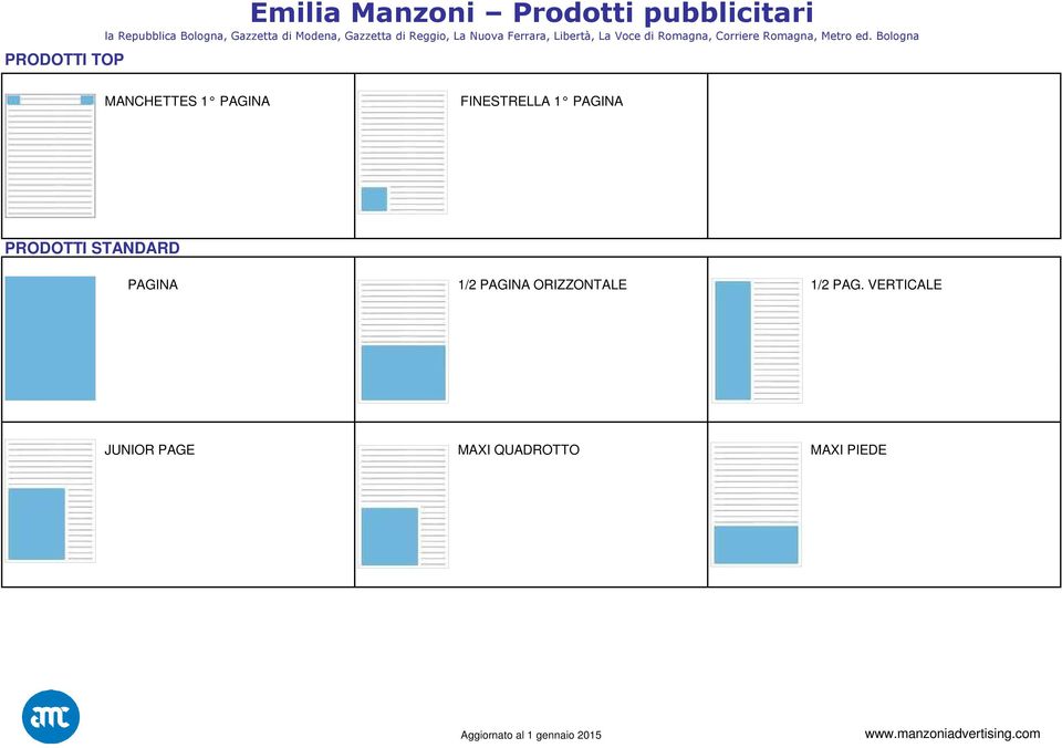 Romagna, Corriere Romagna, Metro ed.