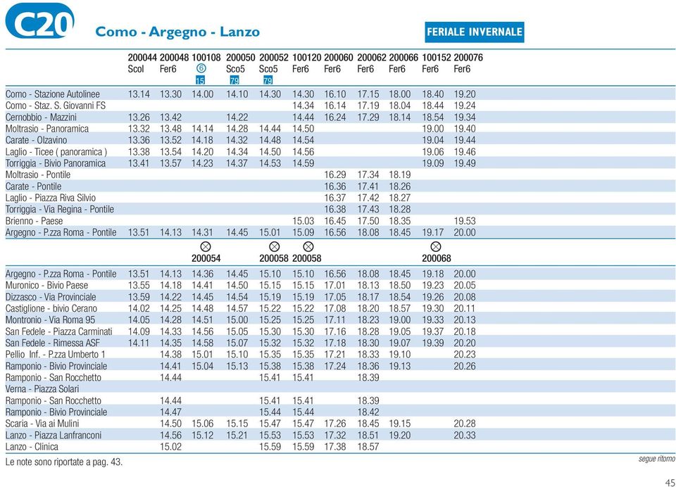 48 14.14 14.28 14.44 14.50 19.00 19.40 Carate - Olzavino 13.36 13.52 14.18 14.32 14.48 14.54 19.04 19.44 Laglio - Ticee ( panoramica ) 13.38 13.54 14.20 14.34 14.50 14.56 19.06 19.