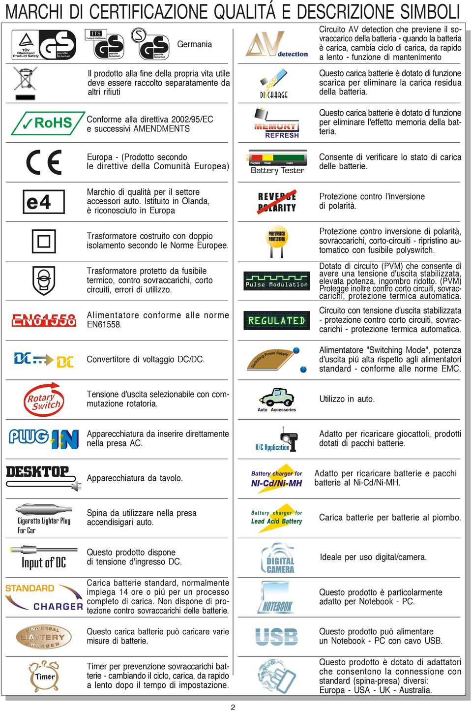 carica residua della batteria.