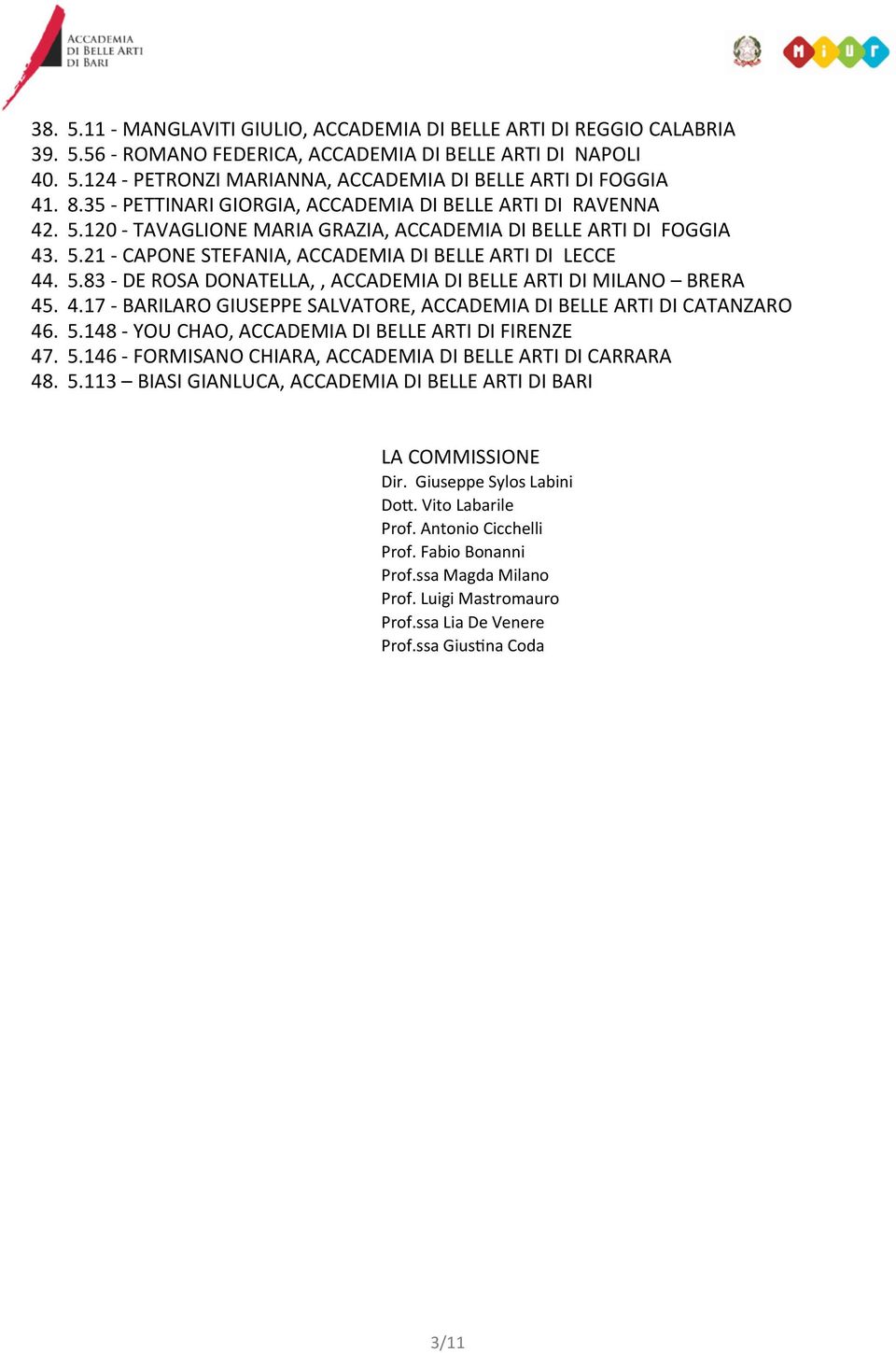 4.17 - BARILARO GIUSEPPE SALVATORE, ACCADEMIA DI BELLE ARTI DI CATANZARO 46. 5.148 - YOU CHAO, ACCADEMIA DI BELLE ARTI DI FIRENZE 47. 5.146 - FORMISANO CHIARA, ACCADEMIA DI BELLE ARTI DI CARRARA 48.