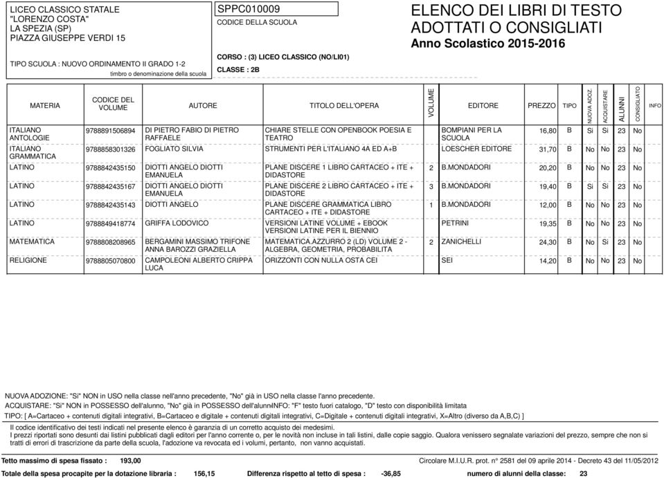 DIOTTI EMANUELA PLANE DISCERE 1 LIBRO CARTACEO + ITE + DIDASTORE PLANE DISCERE 2 LIBRO CARTACEO + ITE + DIDASTORE 2 B.MONDADORI 20,20 B 3 B.