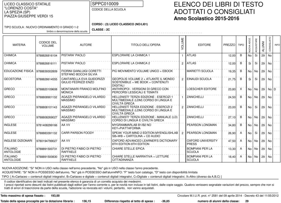 CORETTI STEFANO BOCCHI SILVIA CANTARELLA EVA GUIDORIZZI GIULIO FEDRIZZI ENZO MONTANARI FRANCO MOLFINO MONICA AGAZZI PIERANGELO VILARDO MASSIMO AGAZZI PIERANGELO VILARDO MASSIMO AGAZZI PIERANGELO