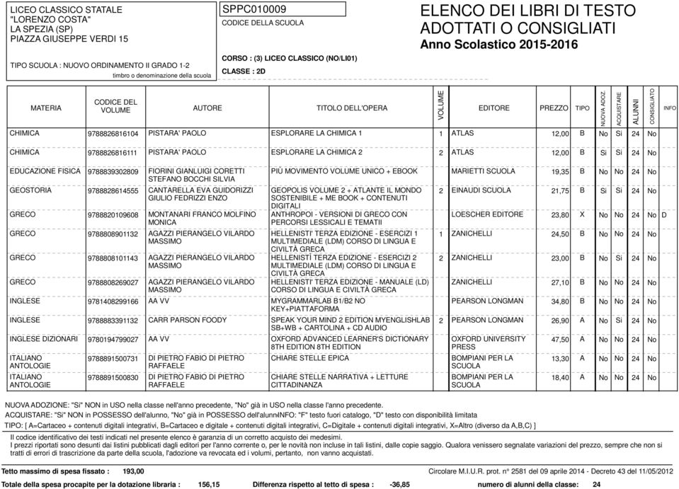 CORETTI STEFANO BOCCHI SILVIA CANTARELLA EVA GUIDORIZZI GIULIO FEDRIZZI ENZO MONTANARI FRANCO MOLFINO MONICA AGAZZI PIERANGELO VILARDO MASSIMO AGAZZI PIERANGELO VILARDO MASSIMO AGAZZI PIERANGELO