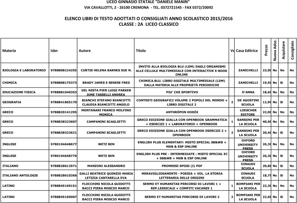 PARKER EDUCAZIONE FISICA 978888040353 JUNE TASSELLI ANDREA CHIMICA.BLU.