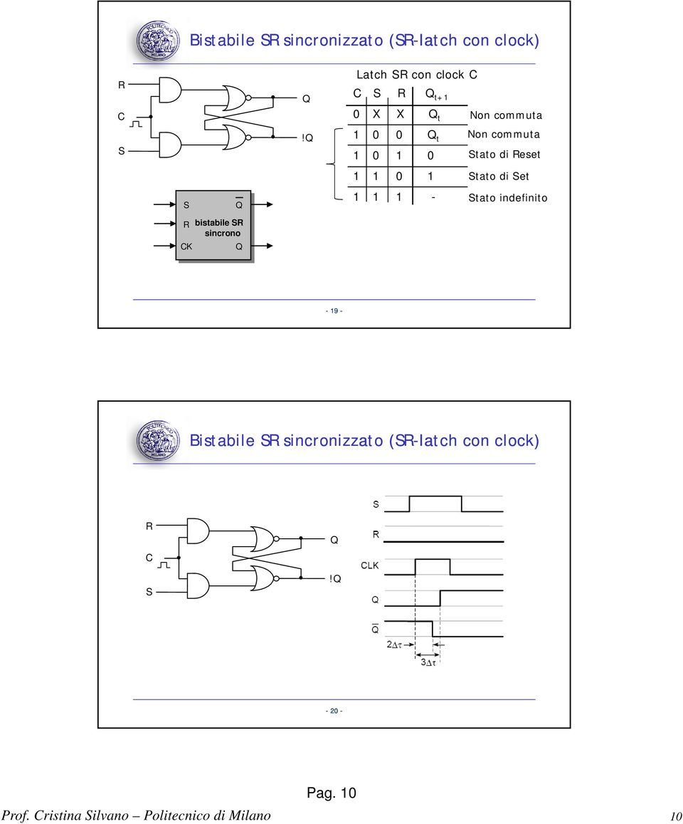 1 t Non commuta S 1 1 Stato di Reset 1 1 1 Stato di Set S R bistabile SR