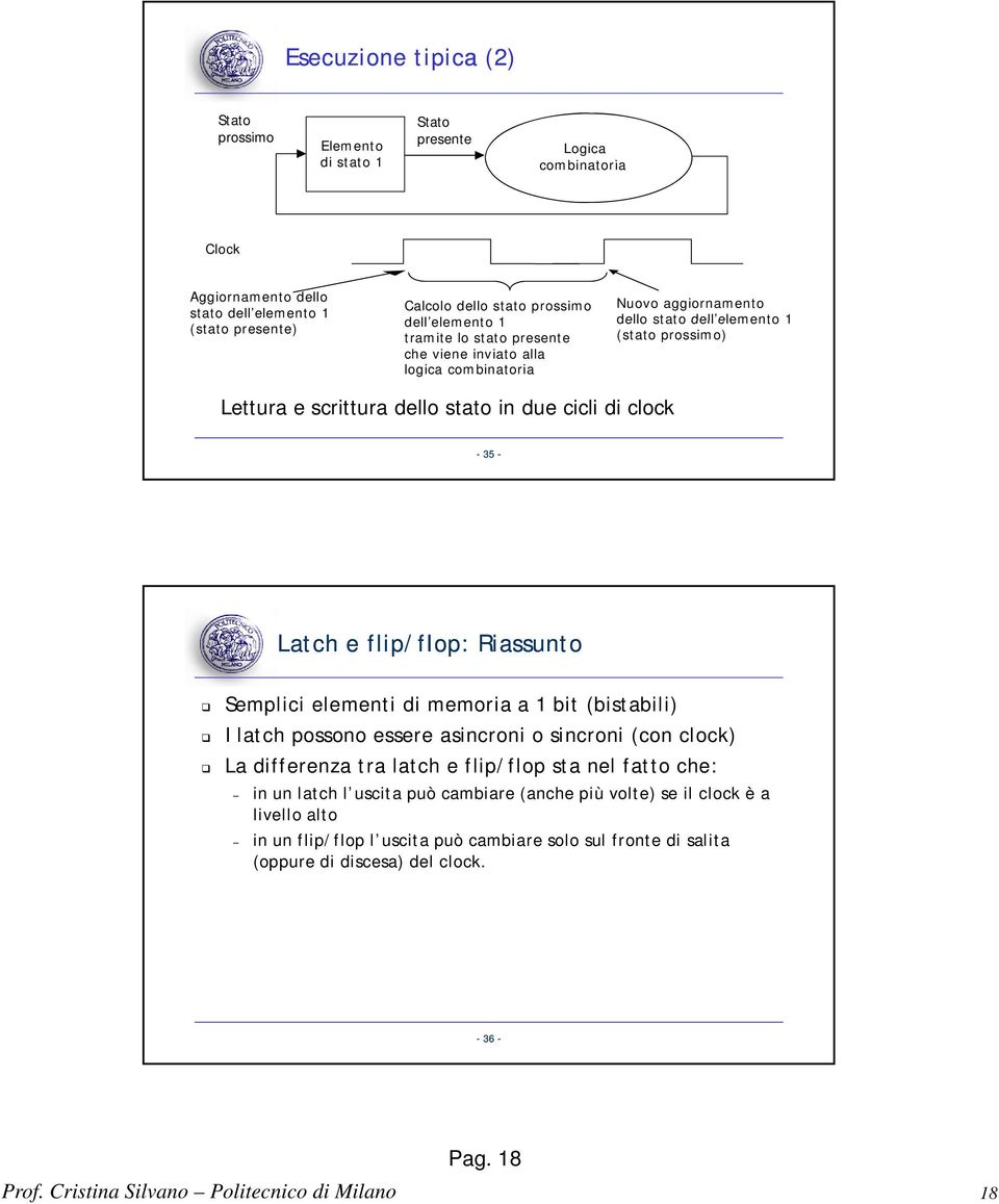 due cicli di clock 35 Latch e flip/flop: Riassunto Semplici elementi di memoria a 1 bit (bistabili) I latch possono essere asincroni o sincroni (con clock) La differenza tra latch e flip/flop sta nel