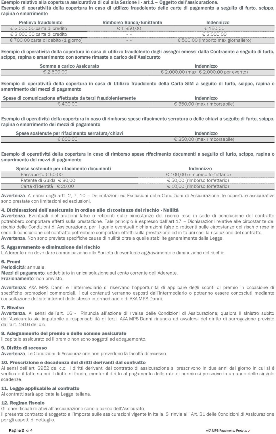 Indennizzo 2.000,00 carta di credito 1.850,00 150,00 2.000,00 carta di credito - - 2.