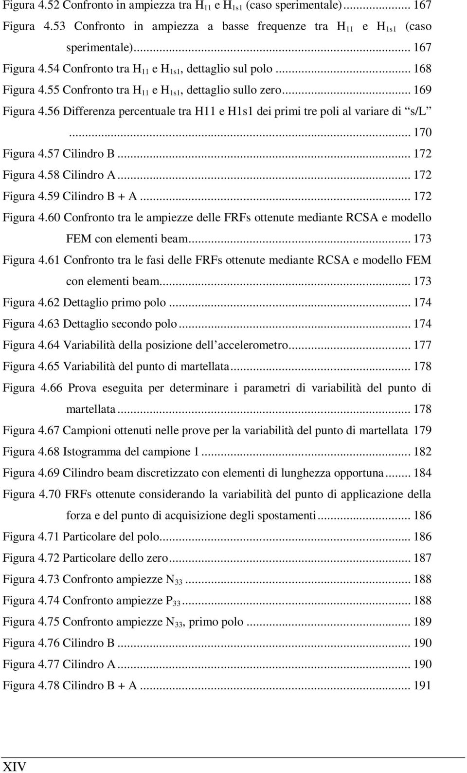 .. 172 Figura 4.58 Cilindro A... 172 Figura 4.59 Cilindro B + A... 172 Figura 4.60 Confronto tra le ampiezze delle FRFs ottenute mediante RCSA e modello FEM con elementi beam... 173 Figura 4.