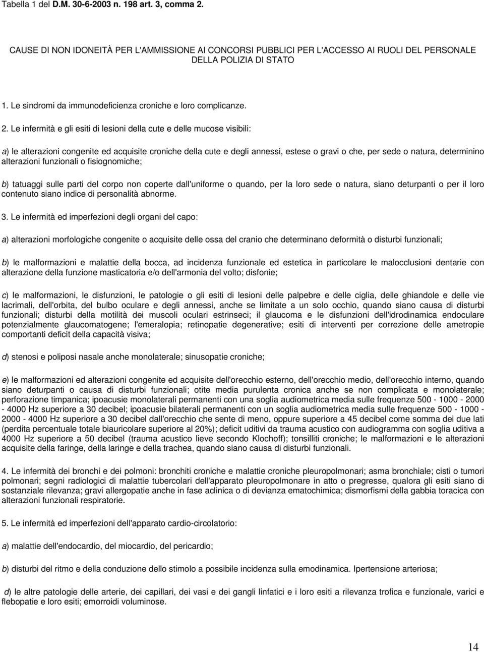 Le infermità e gli esiti di lesioni della cute e delle mucose visibili: a) le alterazioni congenite ed acquisite croniche della cute e degli annessi, estese o gravi o che, per sede o natura,