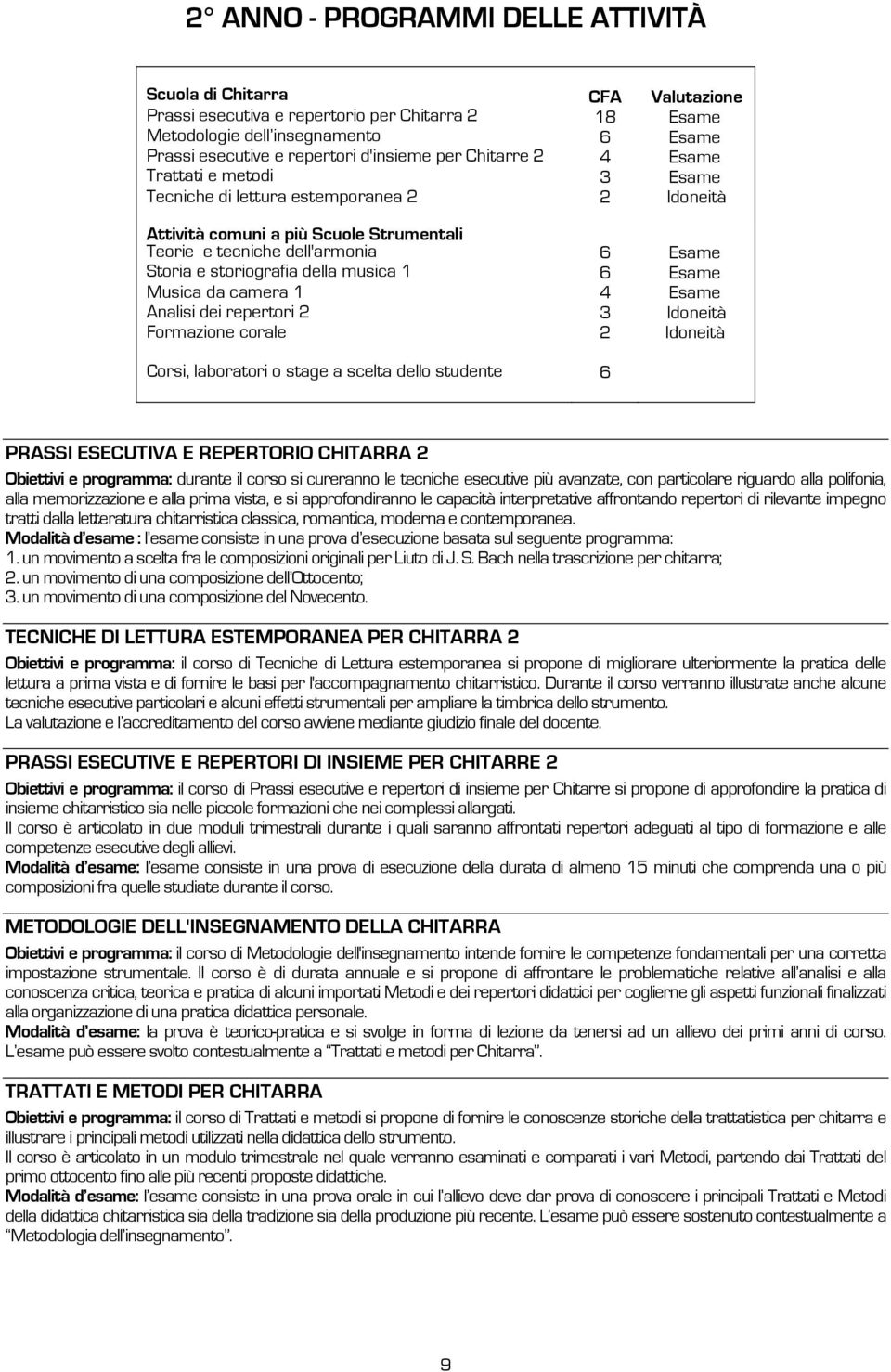 della musica 1 6 Esame Musica da camera 1 4 Esame Analisi dei repertori 2 3 Idoneità Formazione corale 2 Idoneità Corsi, laboratori o stage a scelta dello studente 6 PRASSI ESECUTIVA E REPERTORIO