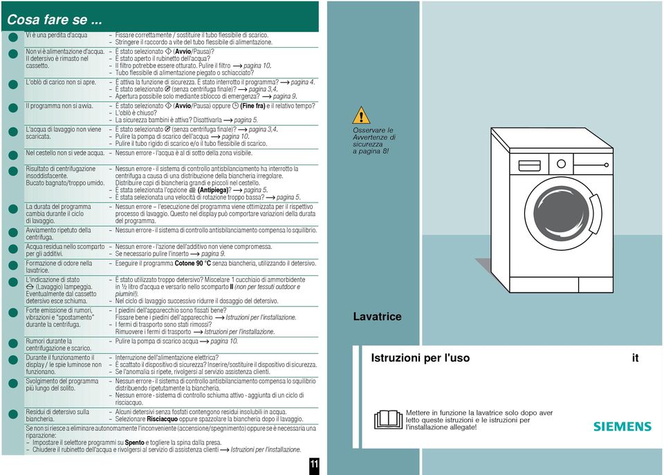 Pulire il filtro pagina 10. Tubo flessibile di alimentazione piegato o schiacciato? L'oblò di carico non si apre. È attiva la funzione di sicurezza. È stato interrotto il programma? pagina 4.