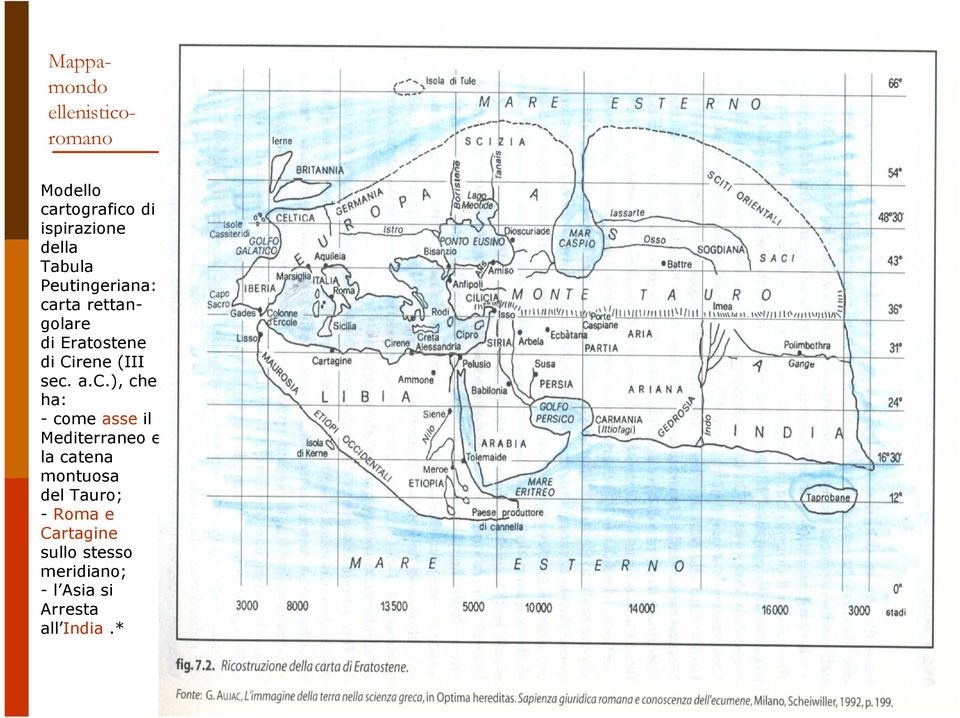 a.c.), che ha: - come asse il Mediterraneo e la catena montuosa del