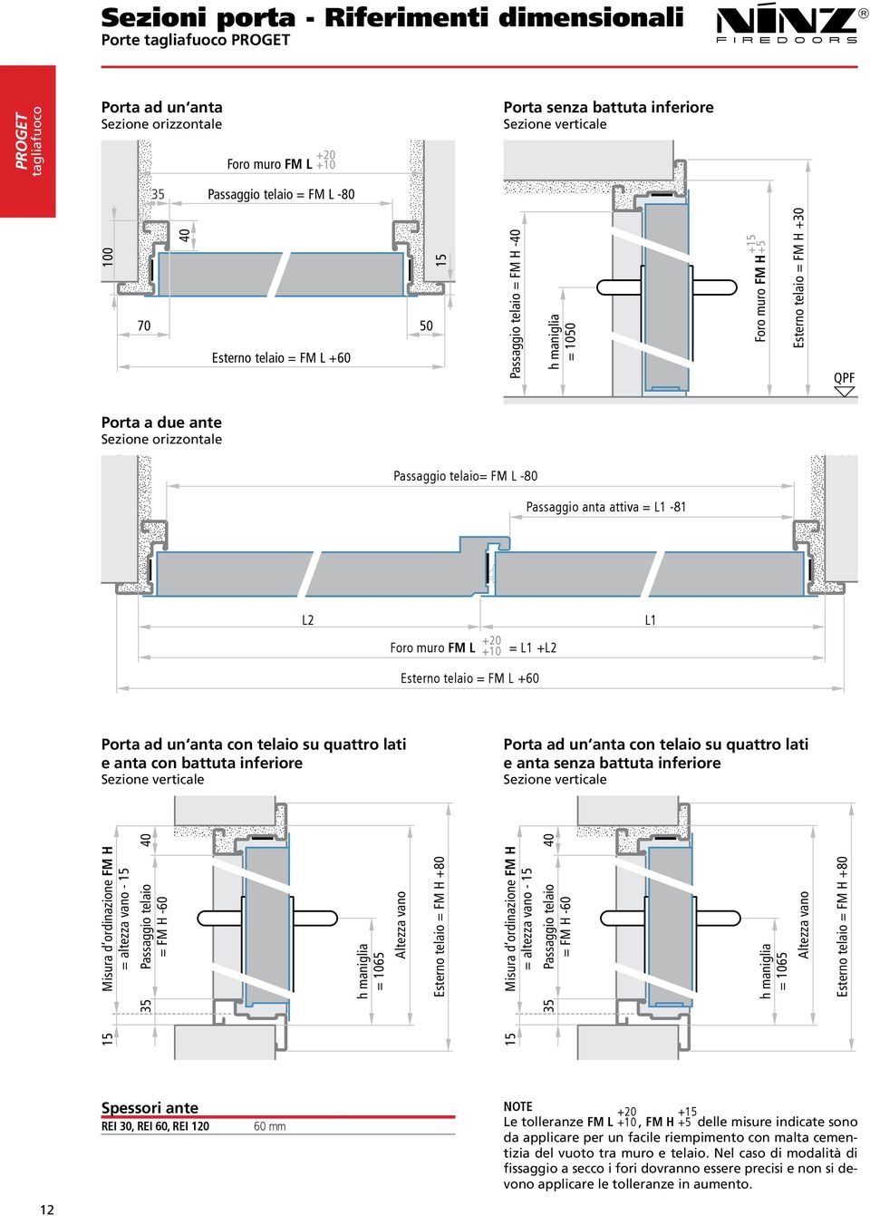 L1-81 L2 +20 Foro muro FM L +10 = L1 +L2 Esterno telaio = FM L +60 L1 Porta ad un anta con telaio su quattro lati e anta con battuta inferiore Sezione verticale Porta ad un anta con telaio su quattro