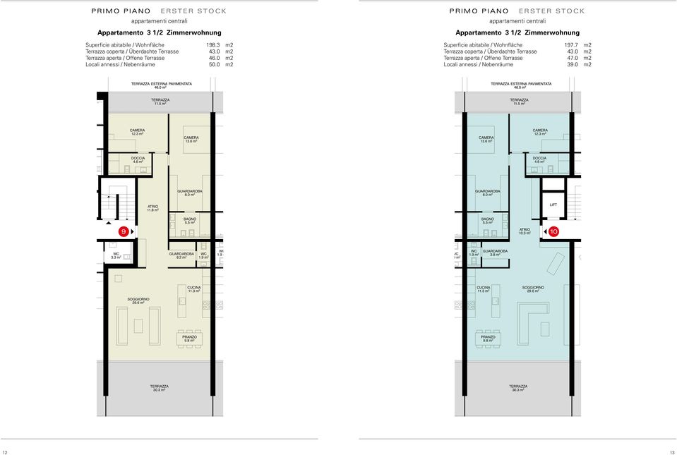 7 m2 Terrazza coperta / Überdachte Terrasse 43.0 m2 47.0 m Terrazza aperta / Offene 47.0 m Terrasse 47.0 m2 Locali annessi / Nebenräume 39.0 m2 11.5 m 2 11.5 m 2 11.5 m 2 11.5 m 2 11.5 m 2 11.5 m 2 11.5 m 2 A 1 43.