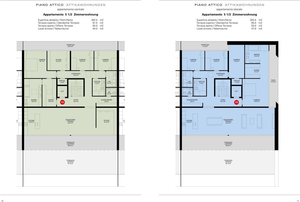 0 m2 PIANO ATTICO ATTIKAWOHNUNGEN appartamento laterale Appartamento 5 1/2 Zimmerwohnung Superficie abitabile / Wohnfläche 303.4 m2 Terrazza coperta / Überdachte Terrasse 65.