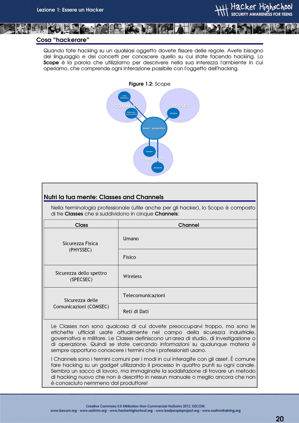 2: Scope Nutri la tua mente: Classes and Channels Nella terminologia professionale (utile anche per gli hacker), lo Scopo è composto di tre Classes che si suddividono in cinque Channels: Class