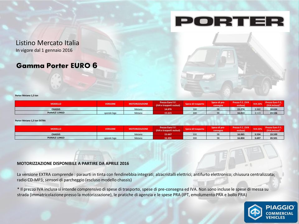 536 Porter Metano 1,5 ton EXTRA CHASSIS Metano 15.667 300 98 16.065 3.534 19.