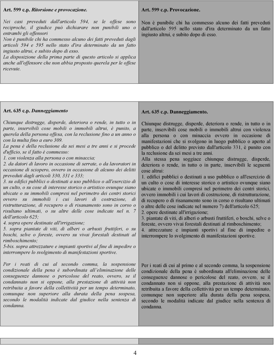 articoli 594 e 595 nello stato d'ira determinato da un fatto ingiusto altrui, e subito dopo di esso.