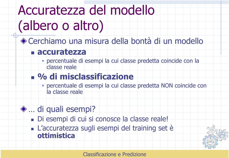 percentuale di esempi la cui classe predetta NON coincide con la classe reale di quali esempi?