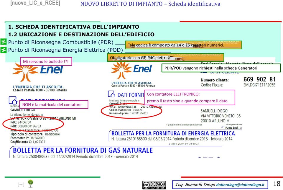 codice è composto da 14 o 15 caratteri numerici. Obbligatorio con GF, PdC elettrica Mi servono le bollette!