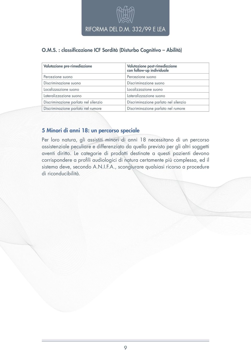 Discriminazione suono Localizzazione suono Localizzazione suono Lateralizzazione suono Lateralizzazione suono Discriminazione parlato nel silenzio Discriminazione parlato nel silenzio Discriminazione