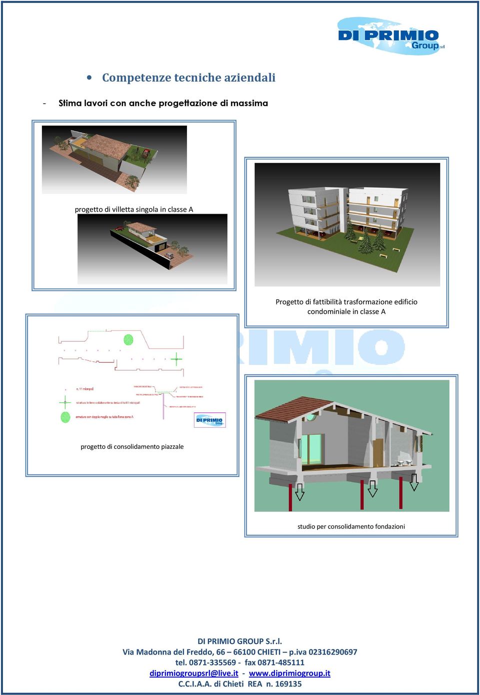 Progetto di fattibilità trasformazione edificio condominiale in