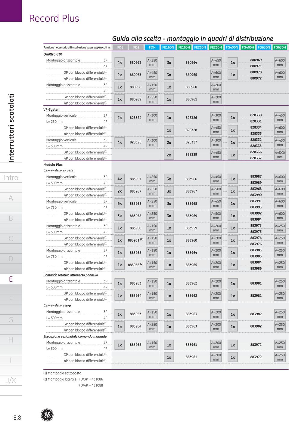 differenziale () = =200 8959 896 4P con blocco differenziale () VPSystem Montaggio verticale 3P =300 =300 828330 =4 2 828324 828326 L= 82833 4P 3P con blocco differenziale () =4 828334 =600 828328 4P