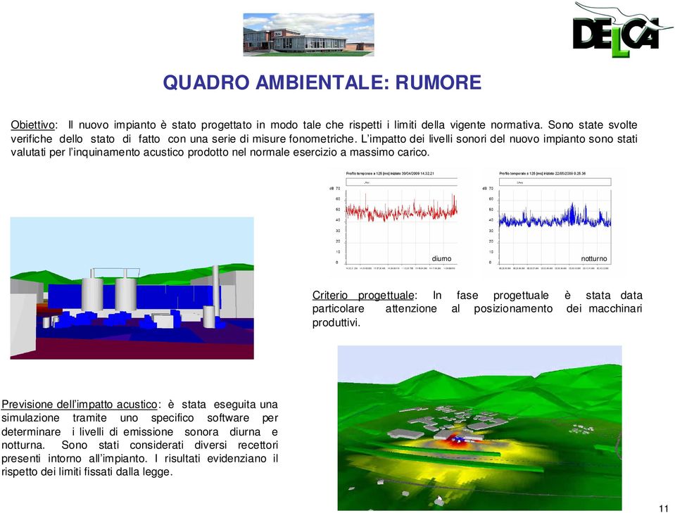 L impatto dei livelli sonori del nuovo impianto sono stati valutati per l inquinamento acustico prodotto nel normale esercizio a massimo carico.