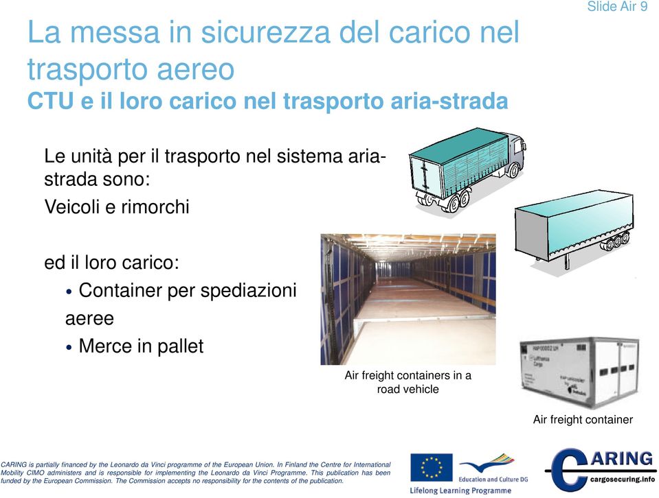 ariastrada sono: Veicoli e rimorchi ed il loro carico: Container per