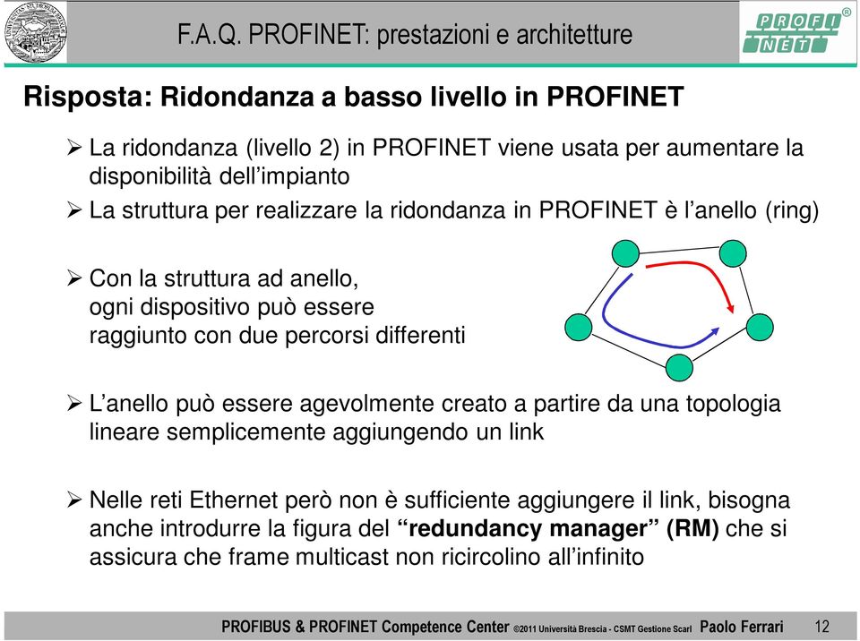 partire da una topologia lineare semplicemente aggiungendo un link Nelle reti Ethernet però non è sufficiente aggiungere il link, bisogna anche introdurre la figura del