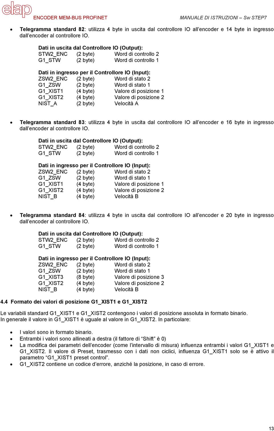 G1_ZSW (2 byte) Word di stato 1 G1_XIST1 (4 byte) Valore di posizione 1 G1_XIST2 (4 byte) Valore di posizione 2 NIST_A (2 byte) Velocità A Telegramma standard 83: utilizza 4 byte in uscita dal