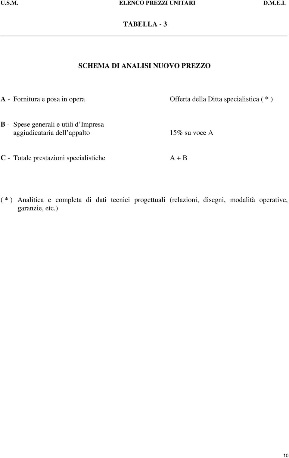 appalto 15% su voce A C - Totale prestazioni specialistiche A + B ( * ) Analitica e