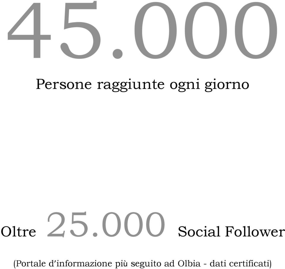 000 Social Follower (Portale d