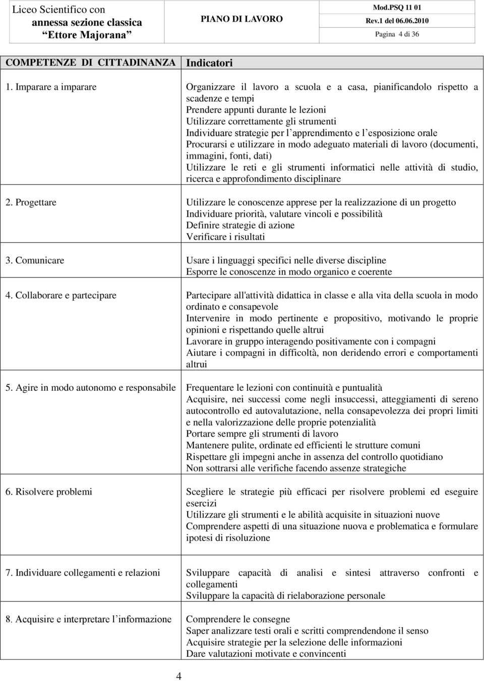 strategie per l apprendimento e l esposizione orale Procurarsi e utilizzare in modo adeguato materiali di lavoro (documenti, immagini, fonti, dati) Utilizzare le reti e gli strumenti informatici