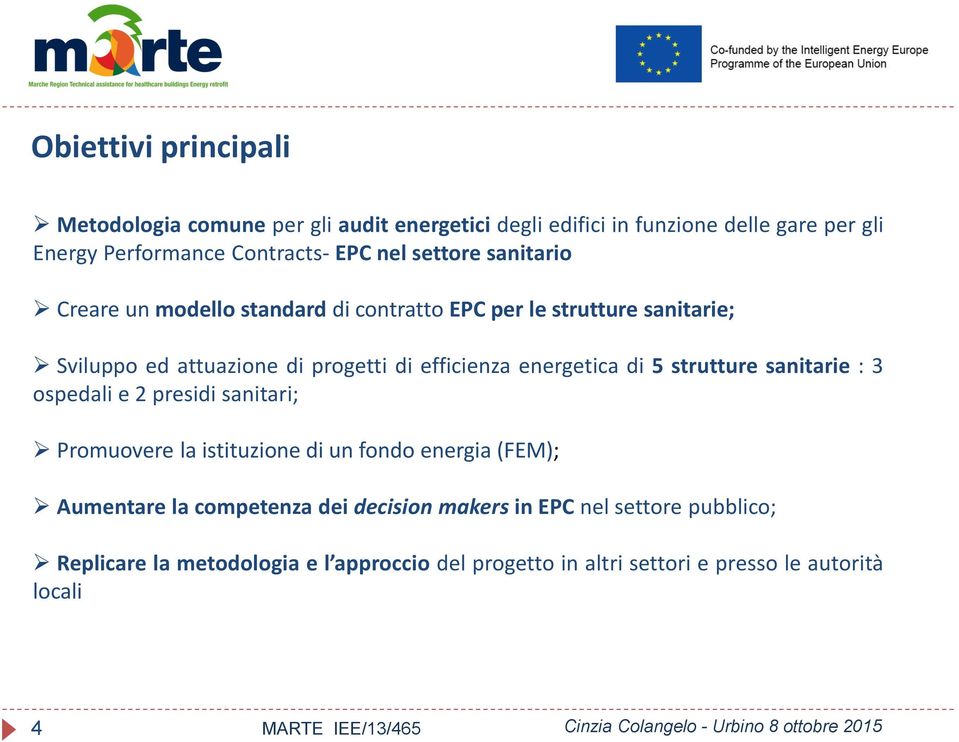 energetica di 5 strutture sanitarie : 3 ospedali e 2 presidi sanitari; Promuovere la istituzione di un fondo energia (FEM); Aumentare la