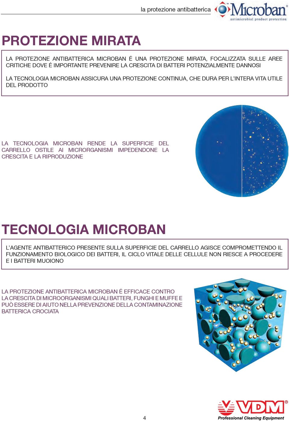 RIPRODUZIONE TECNOLOGIA MICROBAN L AGENTE antibatterico PRESENTE SULLA SUPERFICIE DEL CARRELLO AGISCE COMPROMETTENDO IL FUNZIONAMENTO BIOLOGICO DEI batteri, IL CICLO vitale DELLE CELLULE NON RIESCE A