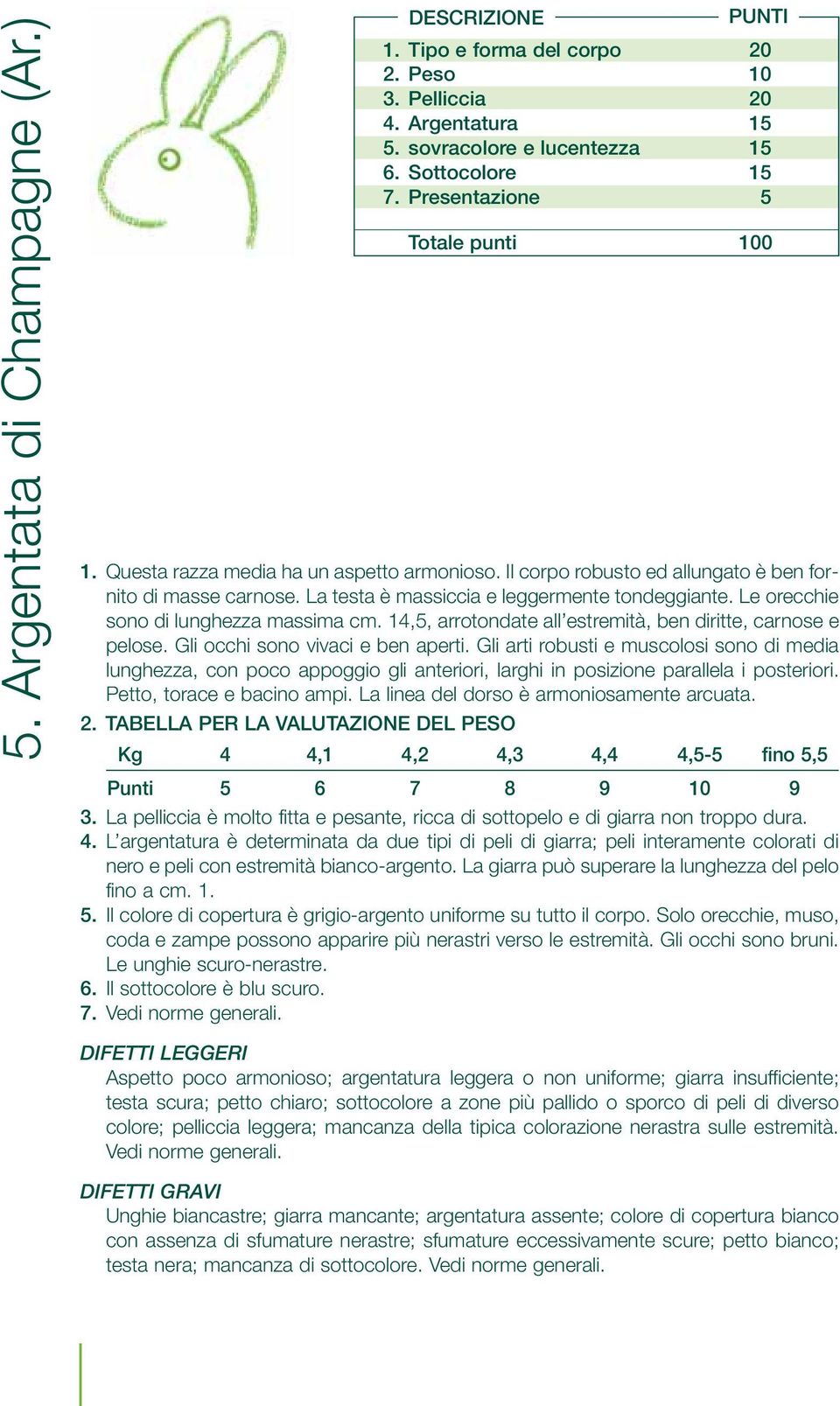 Le orecchie sono di lunghezza massima cm. 14,5, arrotondate all estremità, ben diritte, carnose e pelose. Gli occhi sono vivaci e ben aperti.