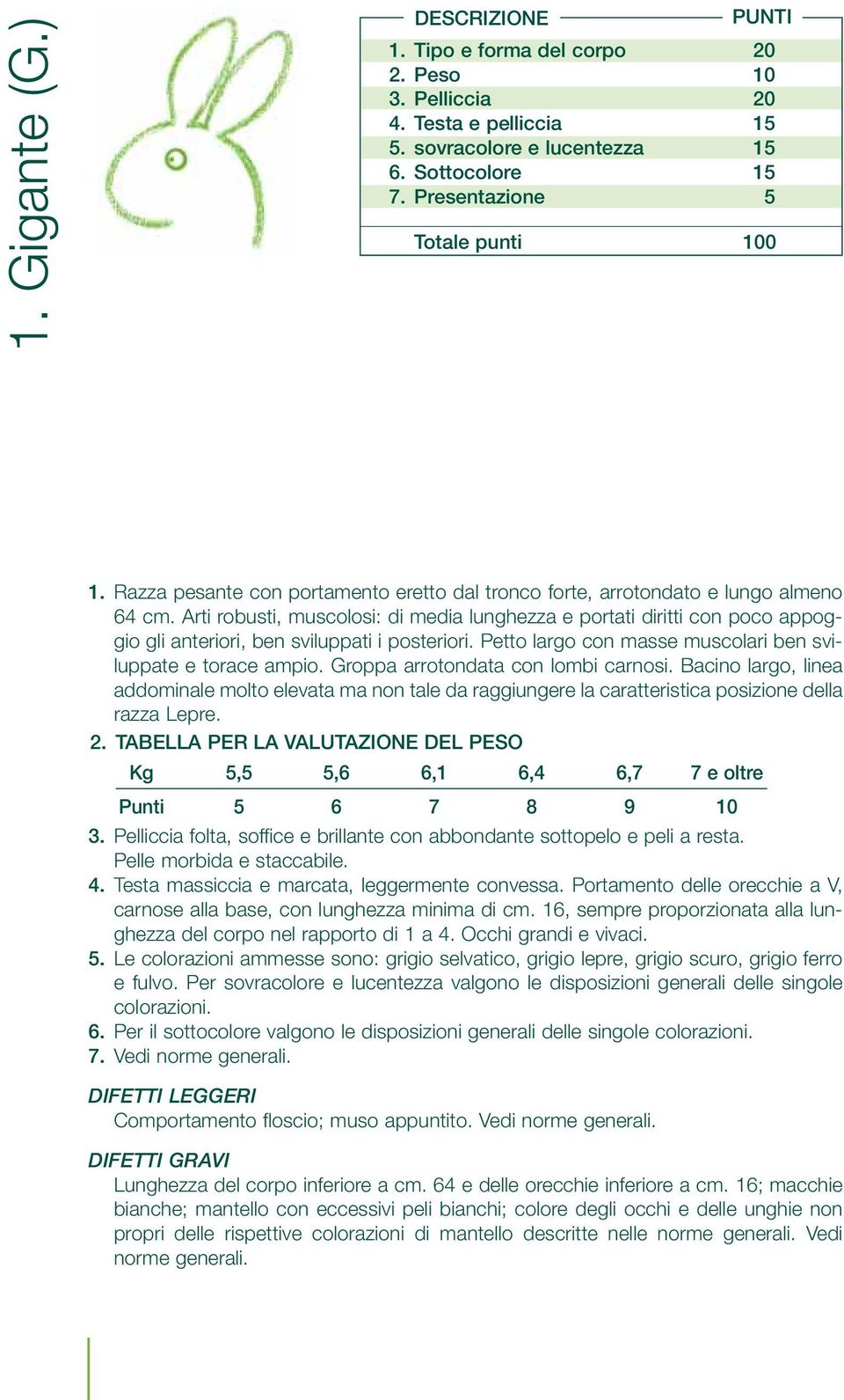 Arti robusti, muscolosi: di media lunghezza e portati diritti con poco appoggio gli anteriori, ben sviluppati i posteriori. Petto largo con masse muscolari ben sviluppate e torace ampio.